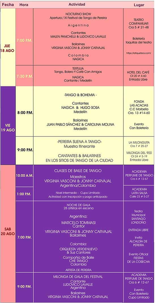 programa festival tango 2022